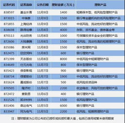 新三板 抄底在行動(dòng) 多家公司投資買股