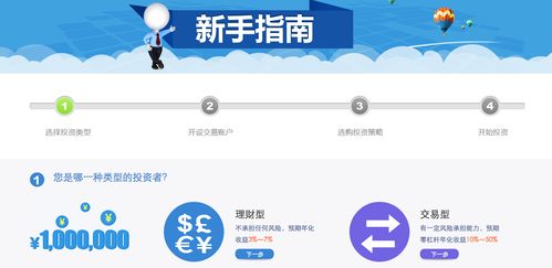 投資管理策略超市 去中間的云交易所, 微量網(wǎng) 要做c2c的量化型投資管理平臺